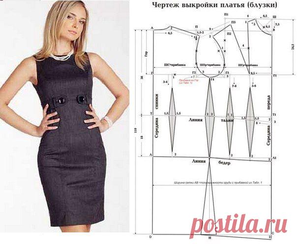 Как построить выкройку-основу женского платья (булзки) |Шить просто!