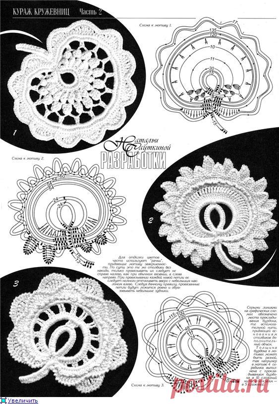 ирландское и брюггское кружево | Дневник Иримед