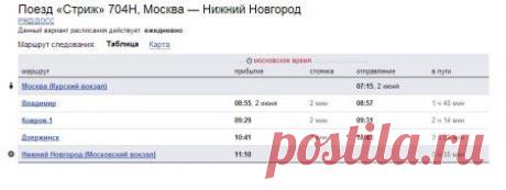 Давайте посмотрим расписание скоростного поезда Стриж