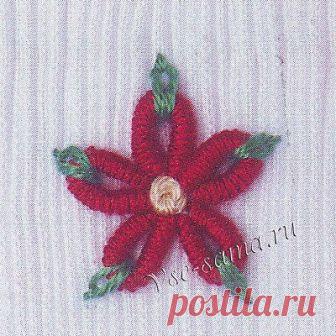 Узелок «рококо» - цветок из петель Лепестки этого яркого цветка образованы петлями (рококо», а центр выполнен крупным французским узелком. Каждый лепесток закреплен на конце швом «петля».