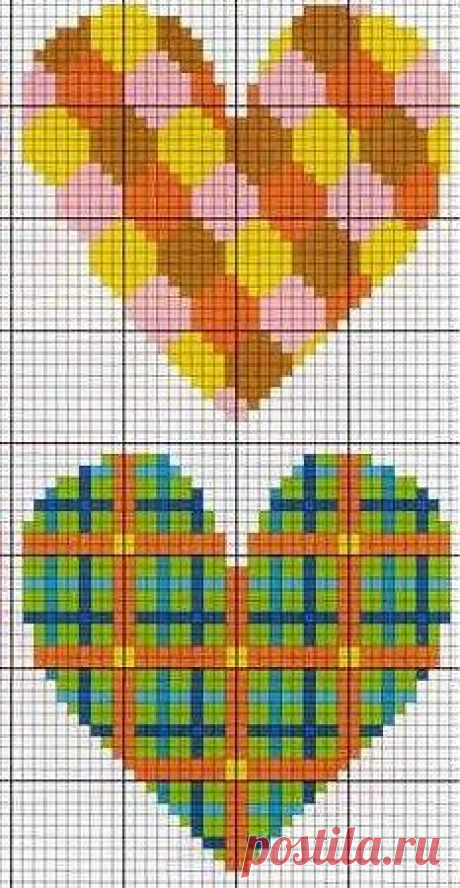 cross stitch chart | cross stitch patterns | Cross Stitch Charts, Cross Stitches and Charts