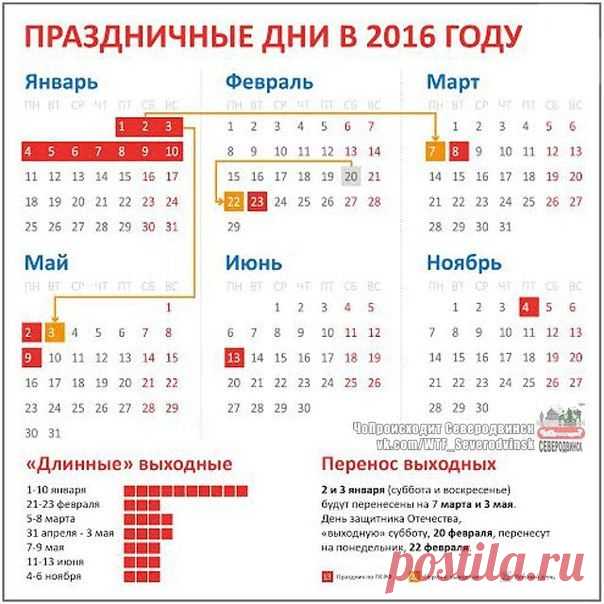 Новости