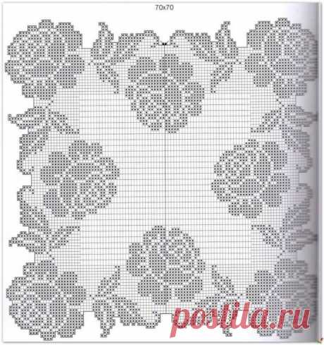 Роскошная салфетка с розами