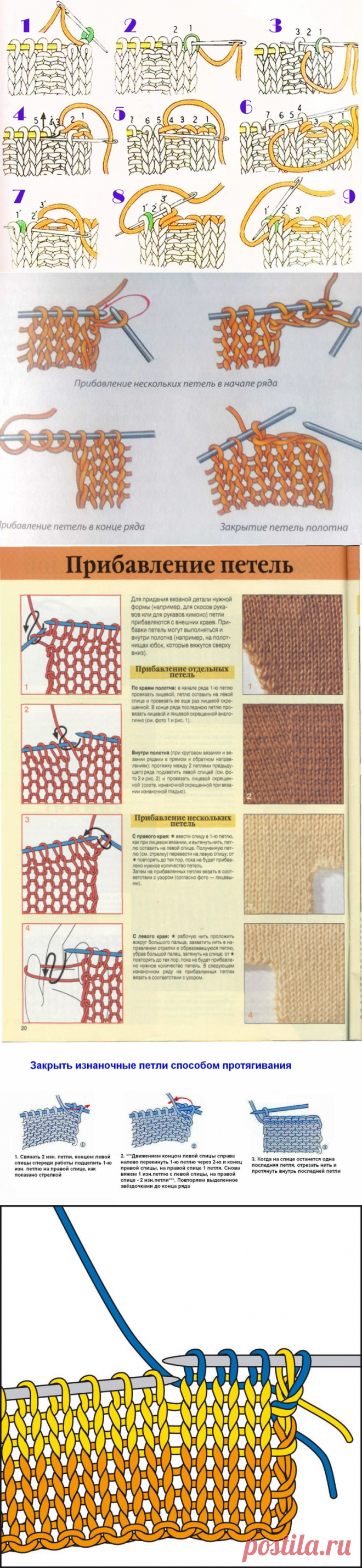 Подсказки для вязания спицами - в картинках! Процессы работы в вязании спицами! | Юлия Жданова | Яндекс Дзен