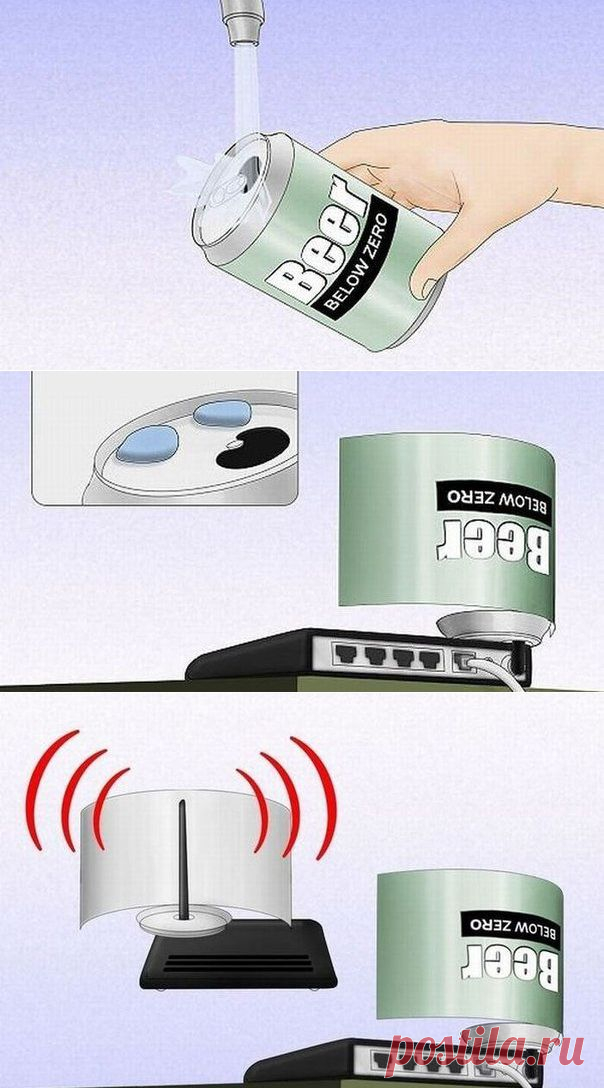 Как усилить Wi-Fi сигнал с помощью обычной жестяной банки - Советы на каждый день