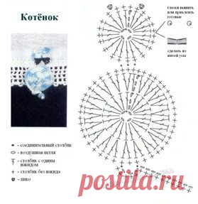 Вязаные аппликации крючком для  со схемами начинающим | Уроки вязания крючком и спицами для начинающих бесплатно, модели, схемы и описания с фото