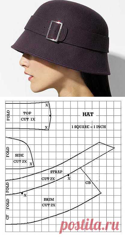 CLOCHE HAT | Weekend designer