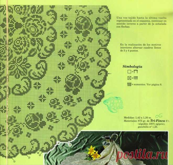 Филейное | Записи в рубрике Филейное | Дневник Korleoni