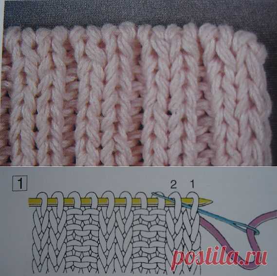 Закрытие резинки 2х2 иглой.