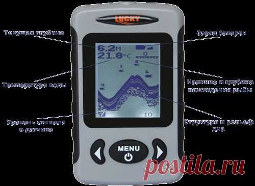 Lucky fish finder FFW718 Беспроводной эхолот для рыбалки