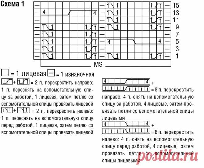 Накидка с капюшоном и узором из «кос»