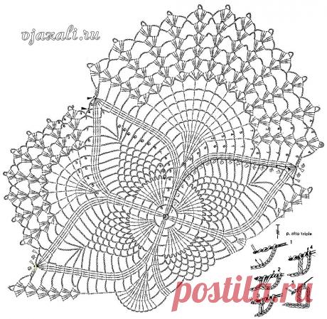 кружевные мережки спицами - Поиск в Google