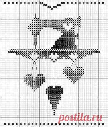 Пин на доске Projects to Try