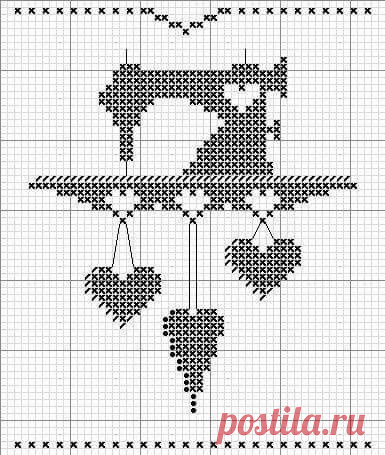 Пин на доске Projects to Try