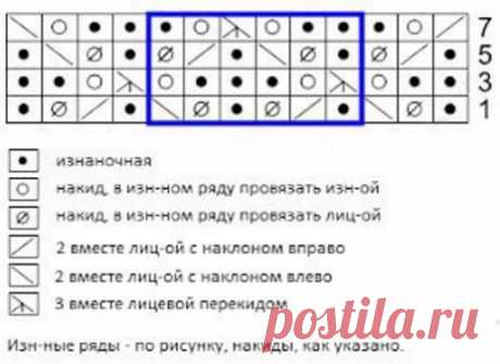 Вязание фантазийного узора