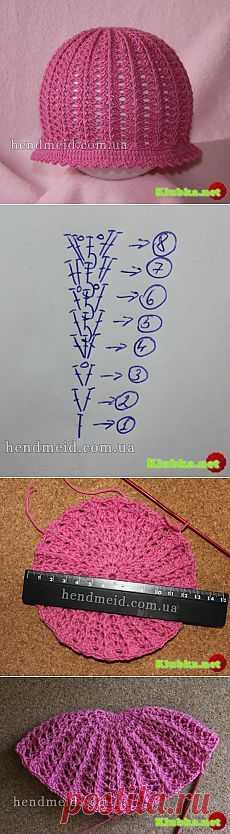 Pinterest • Всемирный каталог идей