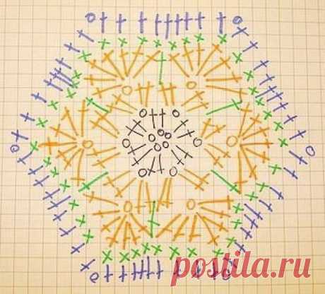 Вязаные мячики