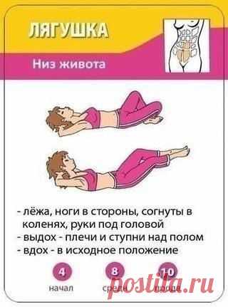 (11) Мастерская Тела - Фотографии Хроники