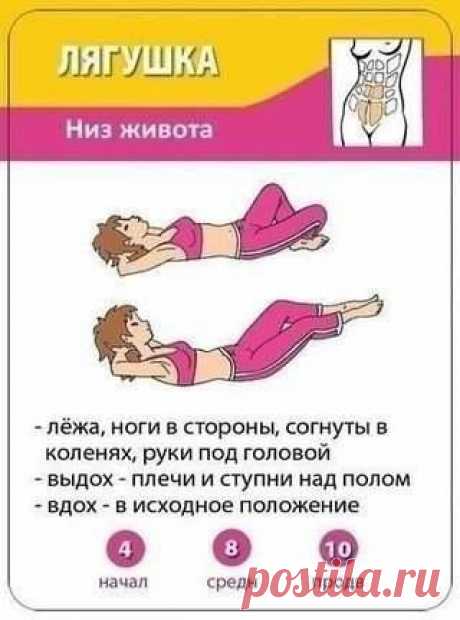 (11) Мастерская Тела - Фотографии Хроники