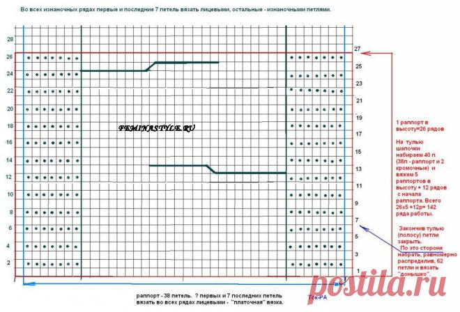 Шапка и шарф, связанные спицами / Рукоделие / Домоводство / Женские секреты / Женский стиль