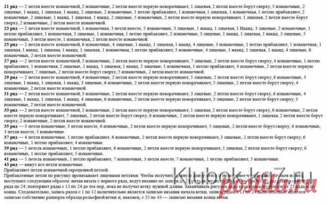 Повязка | Клубок