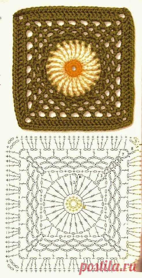 (1) Anna Crochet Hungari
