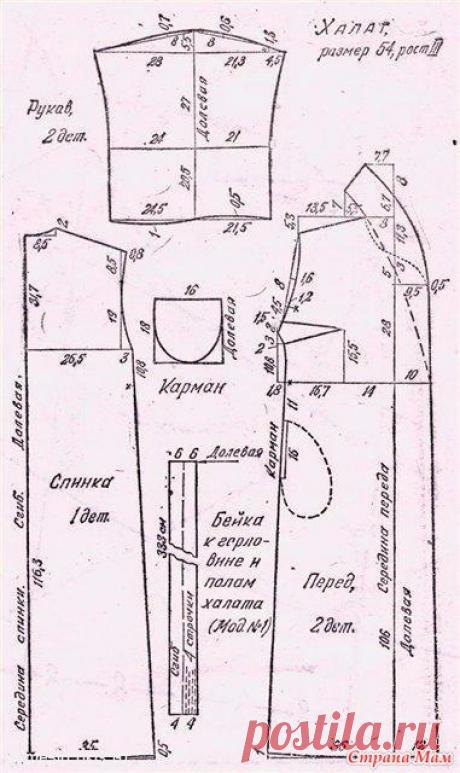 Наши любимые советские выкройки 2ч - Из ученицы - в профессионалы шитья. - Страна Мам