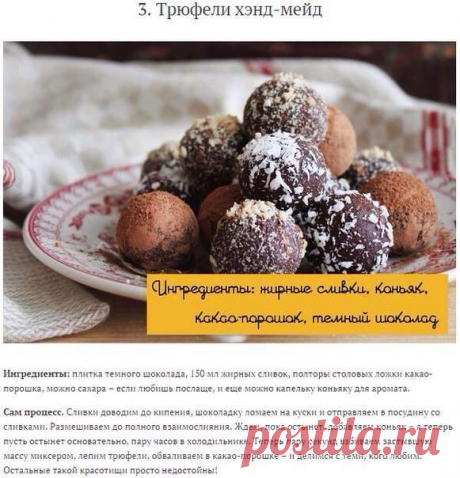 Лучшие рецепты домашних конфет