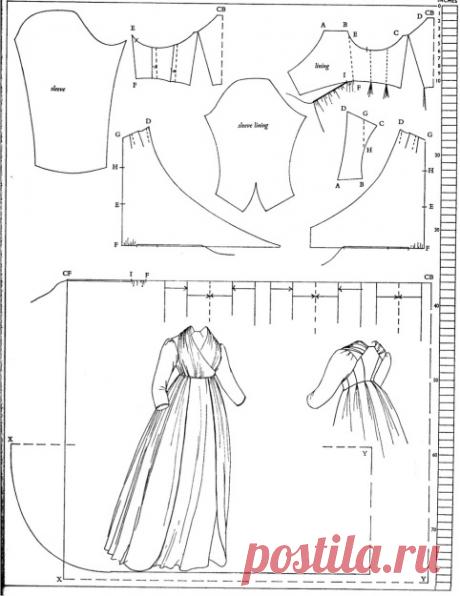 Underwear | The Modern Mantua-Maker