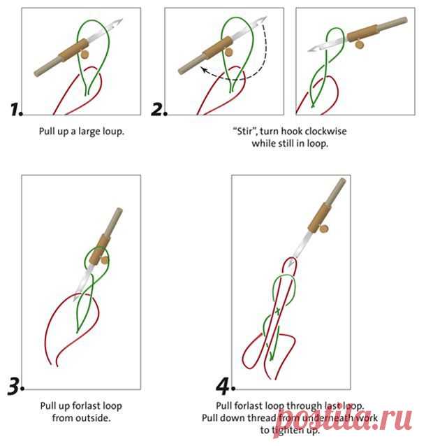 HOW TO FINISH TAMBOUR STITCH | 1 - POINT DE BEAUVAIS