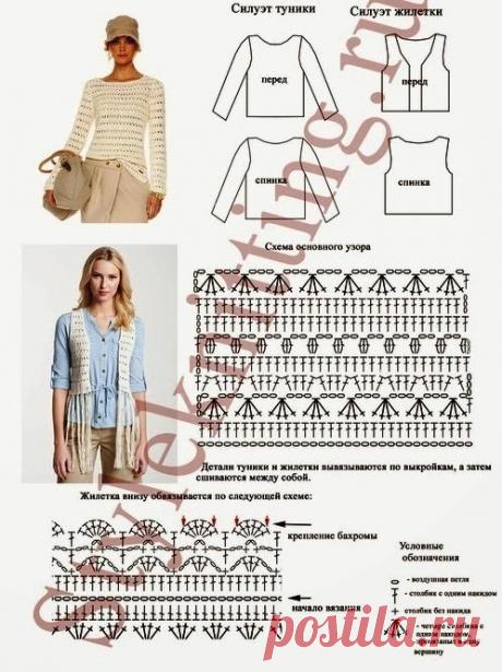 Вязание, рукоделие пряжа, узоры, мастер классы,