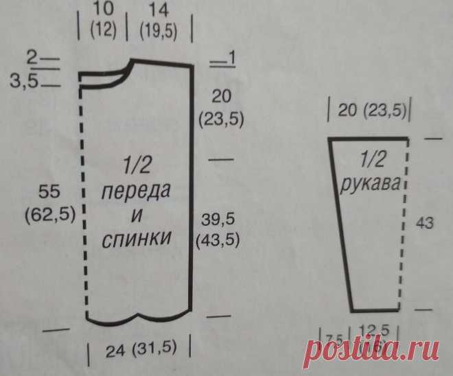 Летняя кофта спицами. Схема узора | Newdok | Дзен