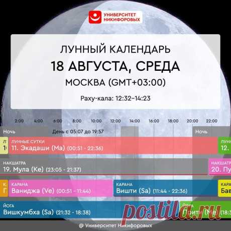 Астрологический прогноз на среду, 18 августа 2021 года
Сегодня 11 лунные сутки, и это означает, что наступило время поста Шравана Путрада Экадаши. Рекомендуется в этот день исключить бобовые, зерновые, а также пищу животного происхождения, кроме молочки. Данный Экадаши носит название Павитропана, следование ему обещает рождение сына, а также освобождение в следующей жизни. Для созидательной деятельности этот день не подходит, но его энергетика может […]
Читай дальше на сайте. Жми подробнее ➡