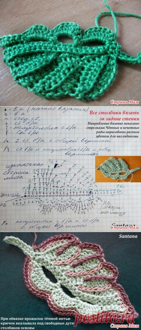 «вяжем крючком Листья, Кружево и Ирландия» — карточка пользователя Patrick M. в Яндекс.Коллекциях