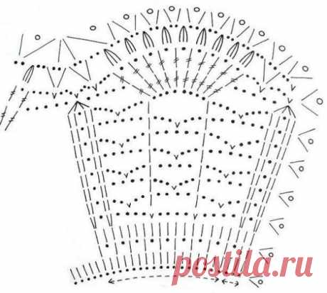 Cuellos a crochet – Peter Pan Crochet Collars  – Free Pattern – Patron Gratis He estado haciendo algunos cuellos Peter Pan, y estoy encantada con los resultados. Sin mas preámbulos,  paso a mostrarles: Para las mas expertas, hacer un cuello es cuestión de un ratito. Para las…