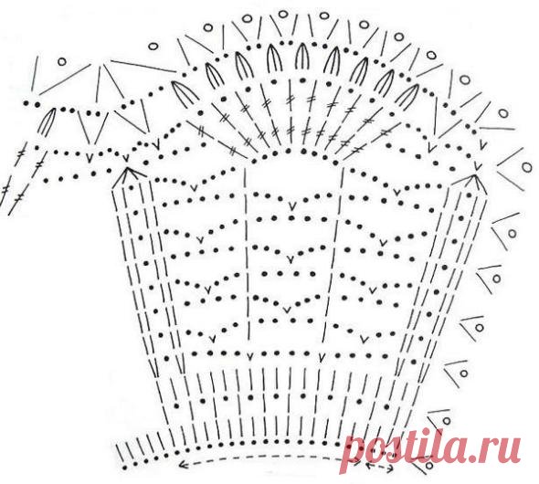 Cuellos a crochet – Peter Pan Crochet Collars  – Free Pattern – Patron Gratis He estado haciendo algunos cuellos Peter Pan, y estoy encantada con los resultados. Sin mas preámbulos,  paso a mostrarles: Para las mas expertas, hacer un cuello es cuestión de un ratito. Para las…