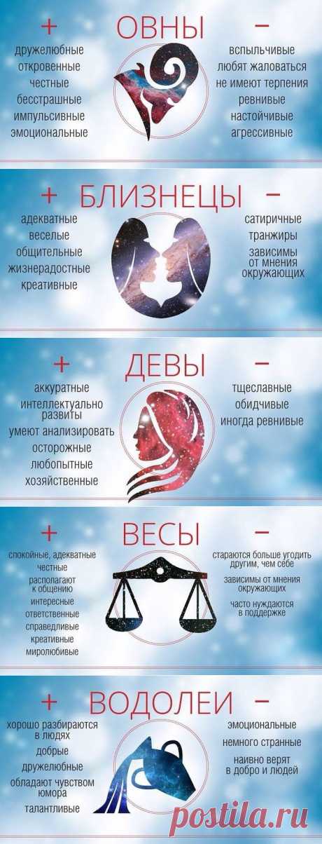 (7) Одноклассники