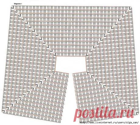 Жакет крючком столбиками с накидом. Вязание крючком для женщин | Вязание для всей семьи