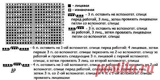 Шикарная коса!