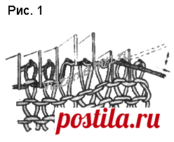 Роспуск вязаного полотна