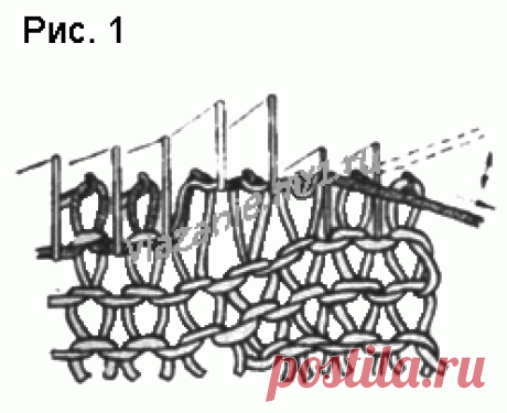 Роспуск вязаного полотна