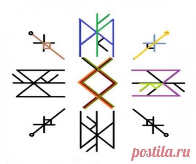 Какие использовать рунические формулы для привлечения клиентов? С помощью каких рун, формул и ставов можно привлечь поток клиентов. Рунические формулы для привлечения клиентов и удачу в работе 100% Разное Формулы на успех и процветание в бизнесе считаются самыми недолговечными. Поэтому обязательно следите за целостностью формул, за тем, не тускнеют ли чернила,