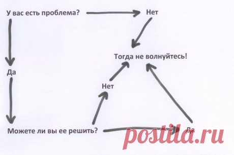 Мудрость веков: 5 ритуалов, которые сделают вас счастливее