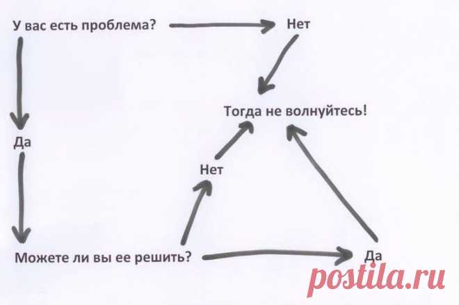 Мудрость веков: 5 ритуалов, которые сделают вас счастливее