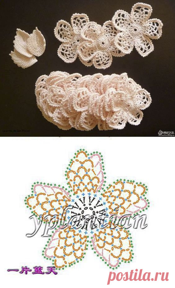 (2) Pinterest • Всемирный каталог идей