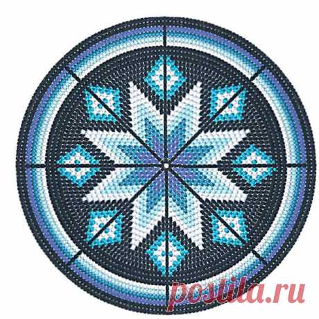 Этап первый. Часть вторая.