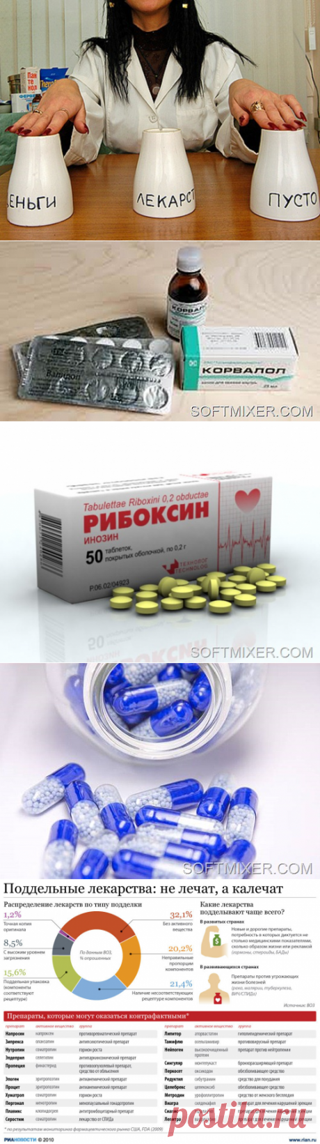 Всего лишь бизнес…348 новых лекарств, созданных в 25 крупнейших фармацевтических компаниях США, FDA заявило о них следующее: — 3% внесли важный потенциальный вклад в современную фармакотерапию; — 13% скромный; а оставшиеся 84% лекарств не внесли никакого вклада…                                                                          В России около 20 тыс. лекарств, в Германии их всего 12 тыс., а шведы обходятся 2,5 тыс. препаратов. Может быть, они меньше болеют?