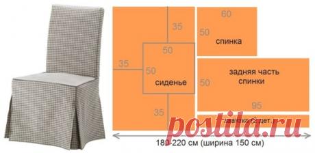 Накидки на стулья своими руками: простая выкройка