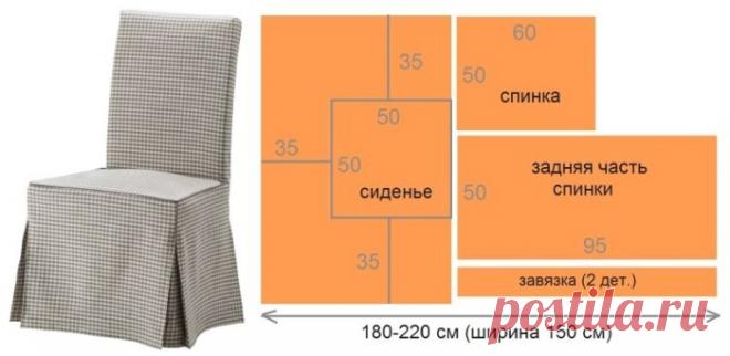Накидки на стулья своими руками: простая выкройка