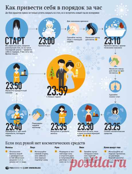 Новогодняя инфографика